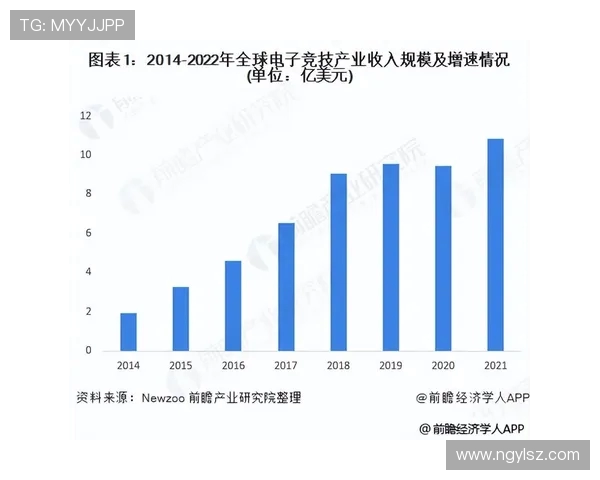 探索电子竞技产业未来发展趋势与全球化深度融合多维路径体系研究