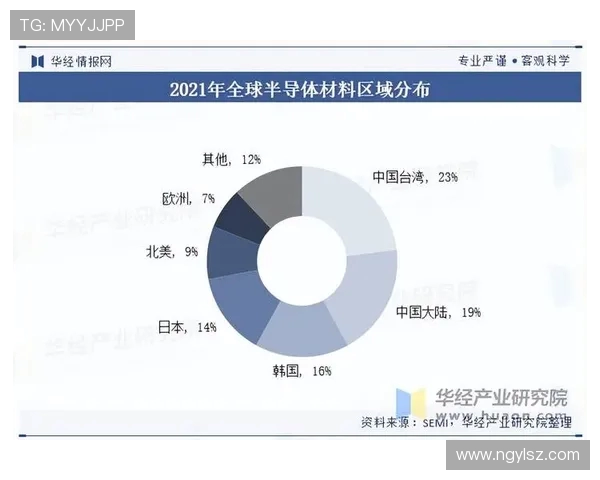 美加墨世界杯带动全球体育产业新格局与区域协同发展趋势深度解析