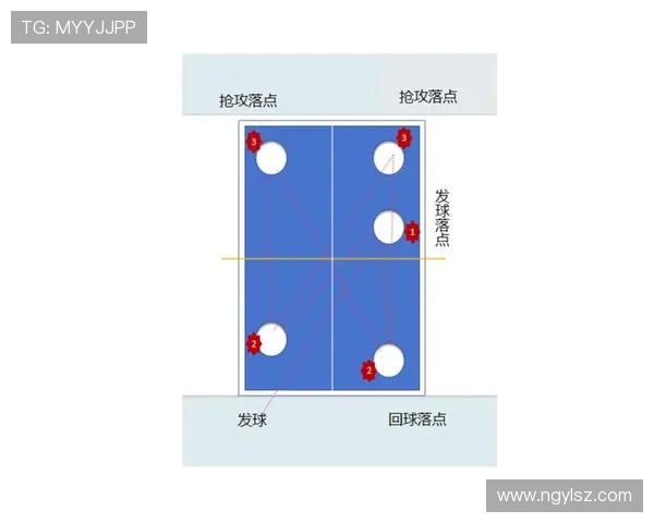 乒乓球技术全面提升指南：从基础技巧到高级战术的系统解析与训练方法