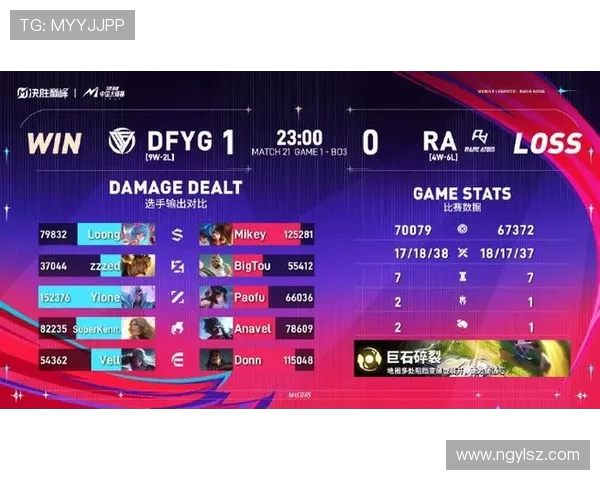 电竞比分实时更新，激战不断，赛事数据全面分析与精彩回顾