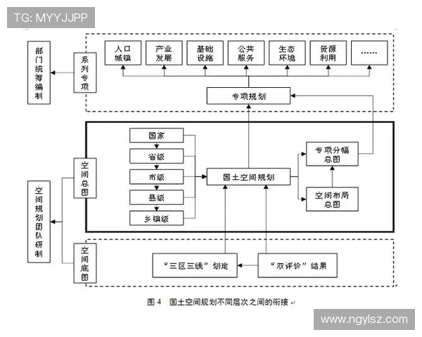 广州篮球队的节奏革新探索与未来发展路径分析