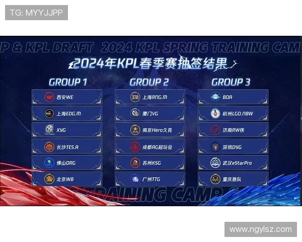 王者荣耀个人能力排行榜出炉WE战队表现卓越引领潮流